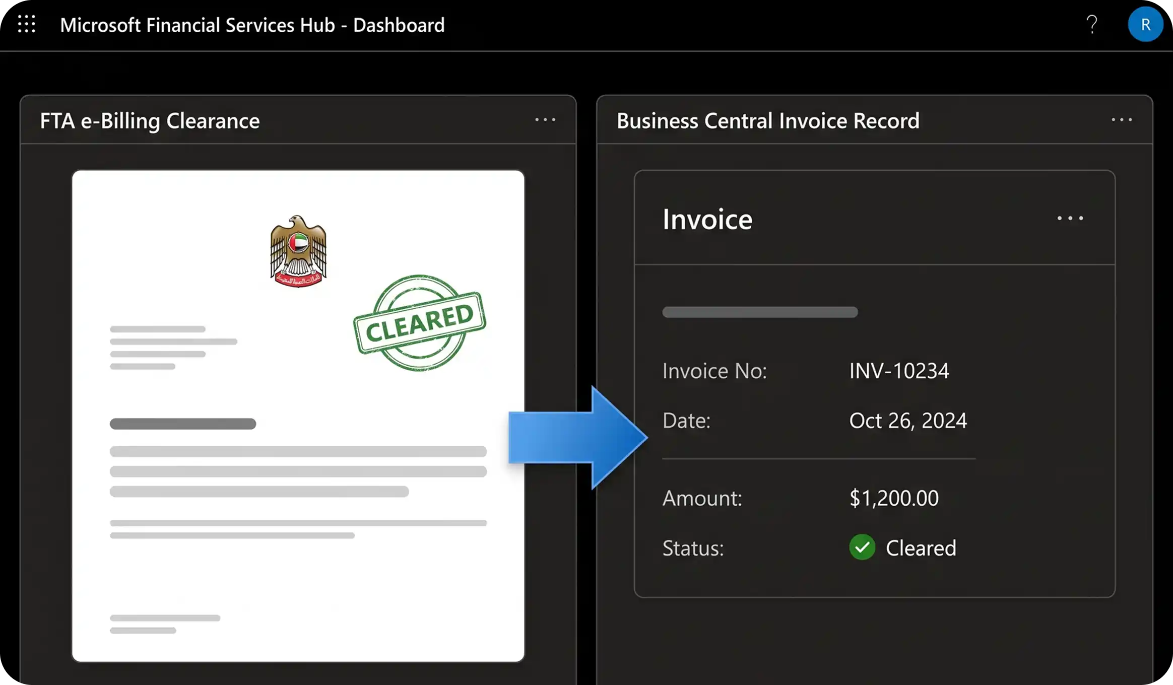 Real-Time Clearance Status Sync